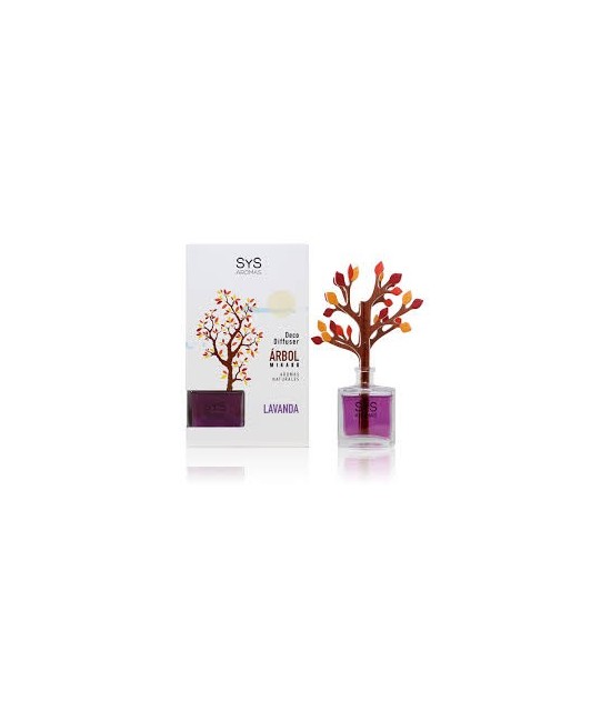 Deco Diffuser Lavanda
La unión entre Decoración y Ambientación da como resultado esta nueva línea Deco Diffuser. Surgen figura
