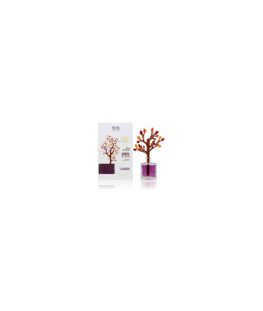Deco Diffuser Lavanda
La unión entre Decoración y Ambientación da como resultado esta nueva línea Deco Diffuser. Surgen figura