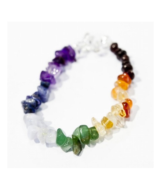 Pulsera Chip chakra.
Presentada en jinete de cartón con nombre de mineral y su propiedad.