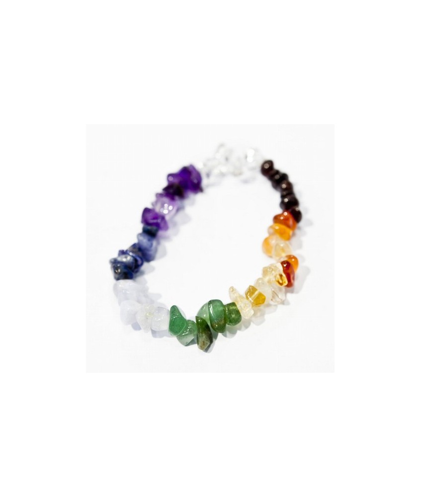 Pulsera Chip chakra.
Presentada en jinete de cartón con nombre de mineral y su propiedad.