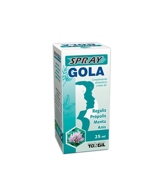 Dosis diaria (9 nebulizaciones)

Extracto glicólico de Regaliz, 109,5 mg
Extracto glicólico de Própolis, 46,5 mg
Aceite ese