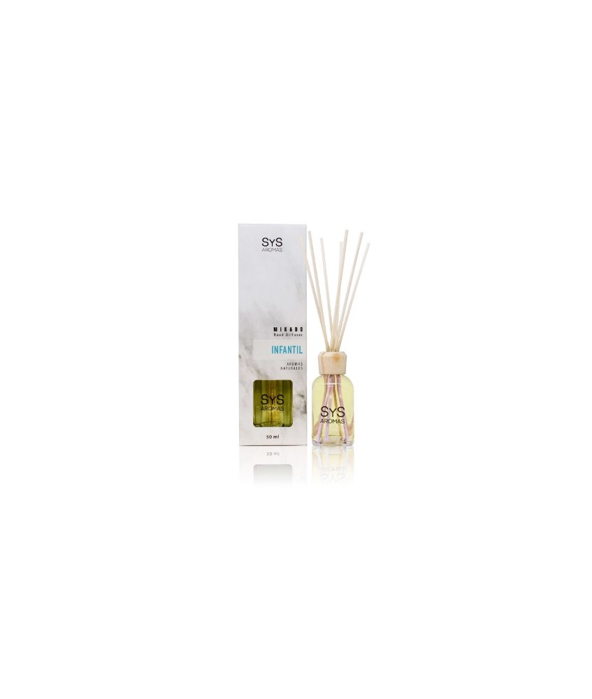 El Estuche Ambientador Mikado SyS Infantil destaca por sus notas cítricas y florales. Un aroma perfecto para las habitaciones d