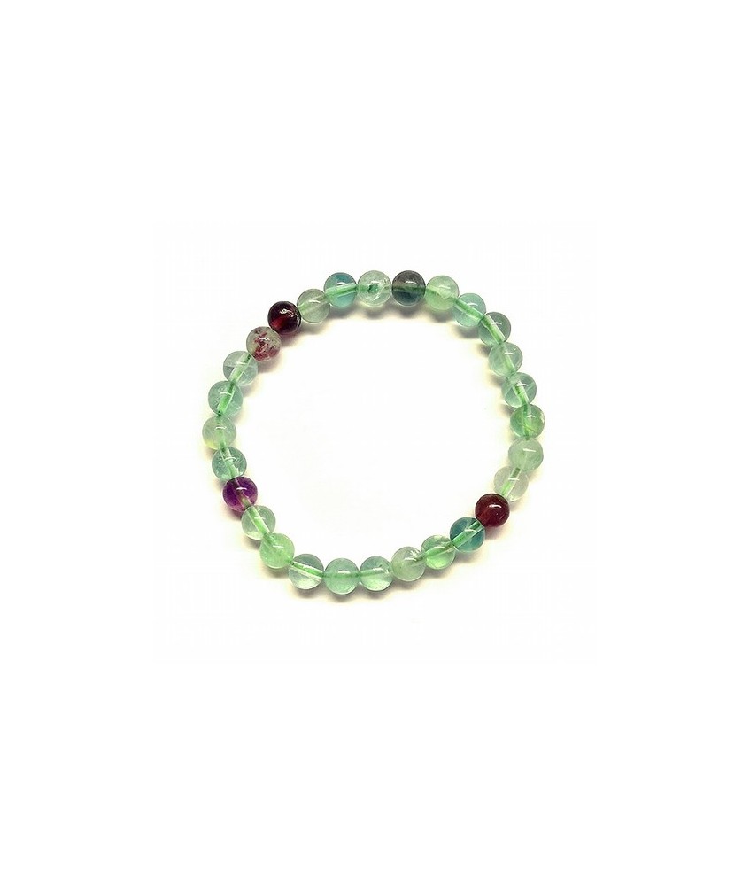 Pulsera de goma con bolas de 6mm.

PRECIO UNIDAD