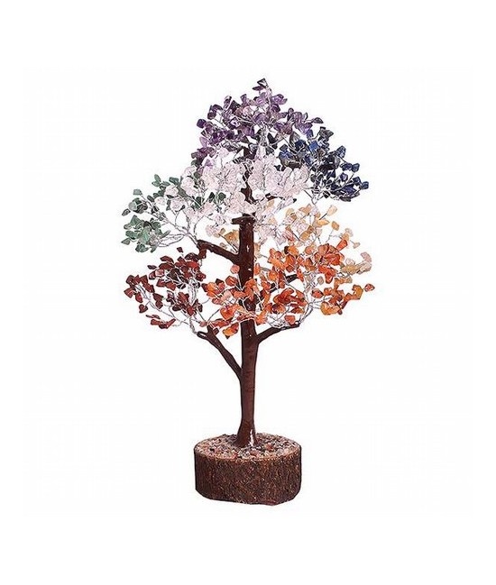 Este árbol es de 160 piedras.

Árboles de minerales. Están disponibles en 3 alturas aproximadas diferentes y según las cantid