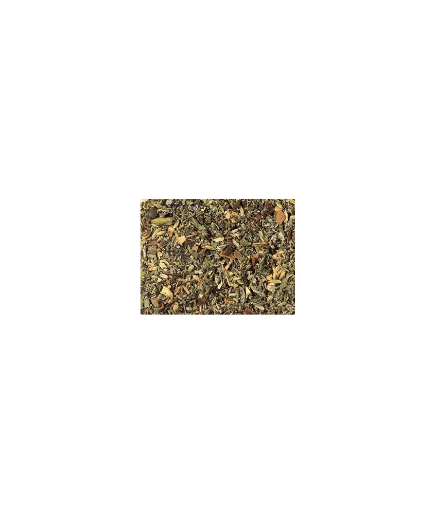 trocitos de canela, hinojo, trocitos de jengibre, hojas de romero, menta, hojas de salvia, cardamomo, hojas de damiana, raíz de