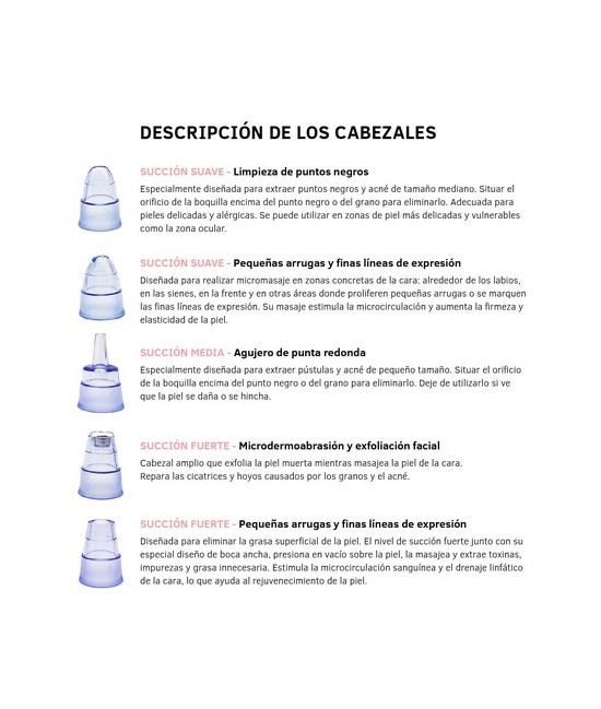 SS.LIMPIADOR FACIAL MULTIFUNCION