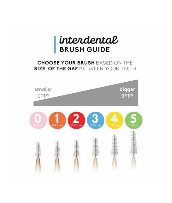 HM.CEPILLO INTERDENTAL BAMBU TALLA 0 PURPURA