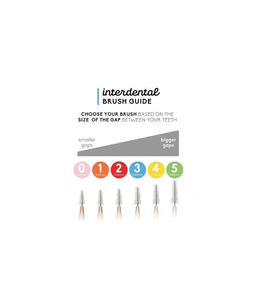 HM.CEPILLO INTERDENTAL BAMBU TALLA 0 PURPURA