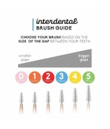 HM.CEPILLO INTERDENTAL BAMBU TALLA 0 PURPURA