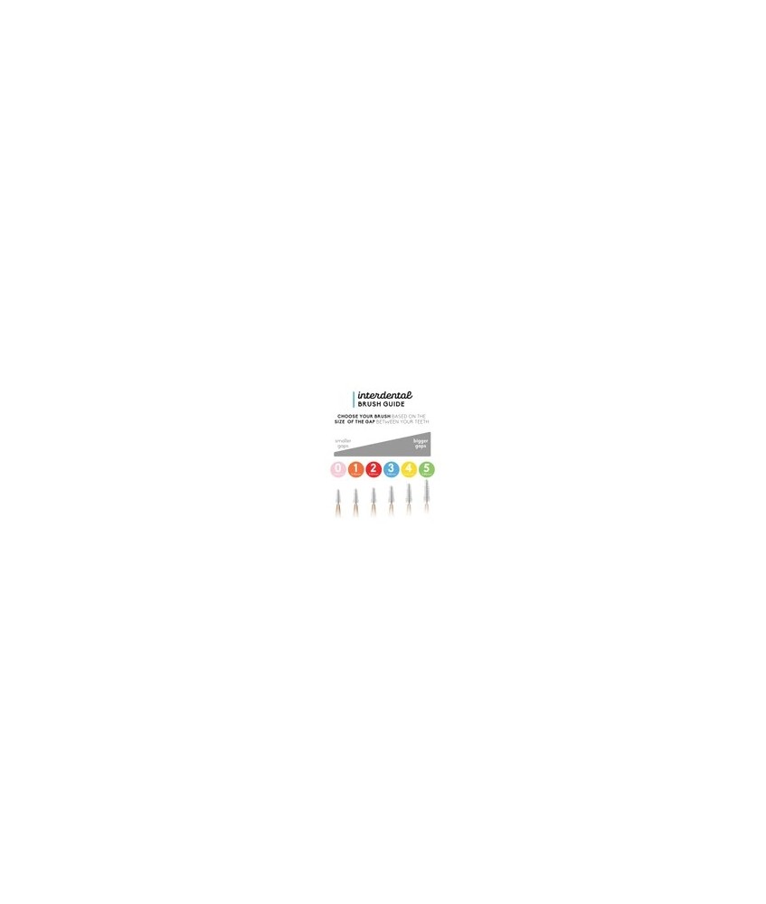 HM.CEPILLO INTERDENTAL BAMBU TALLA 3 AZUL