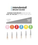 HM.CEPILLO INTERDENTAL BAMBU TALLA 4 AMARILLO