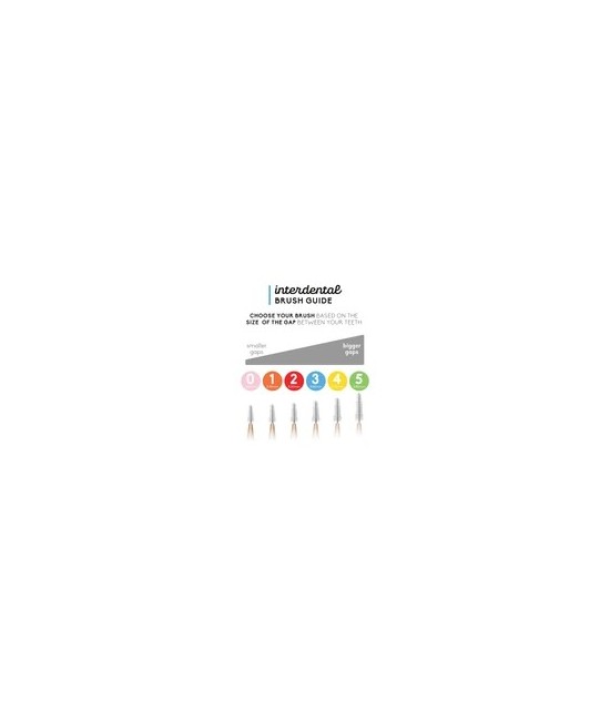 HM.CEPILLO INTERDENTAL BAMBU TALLA 5 VERDE