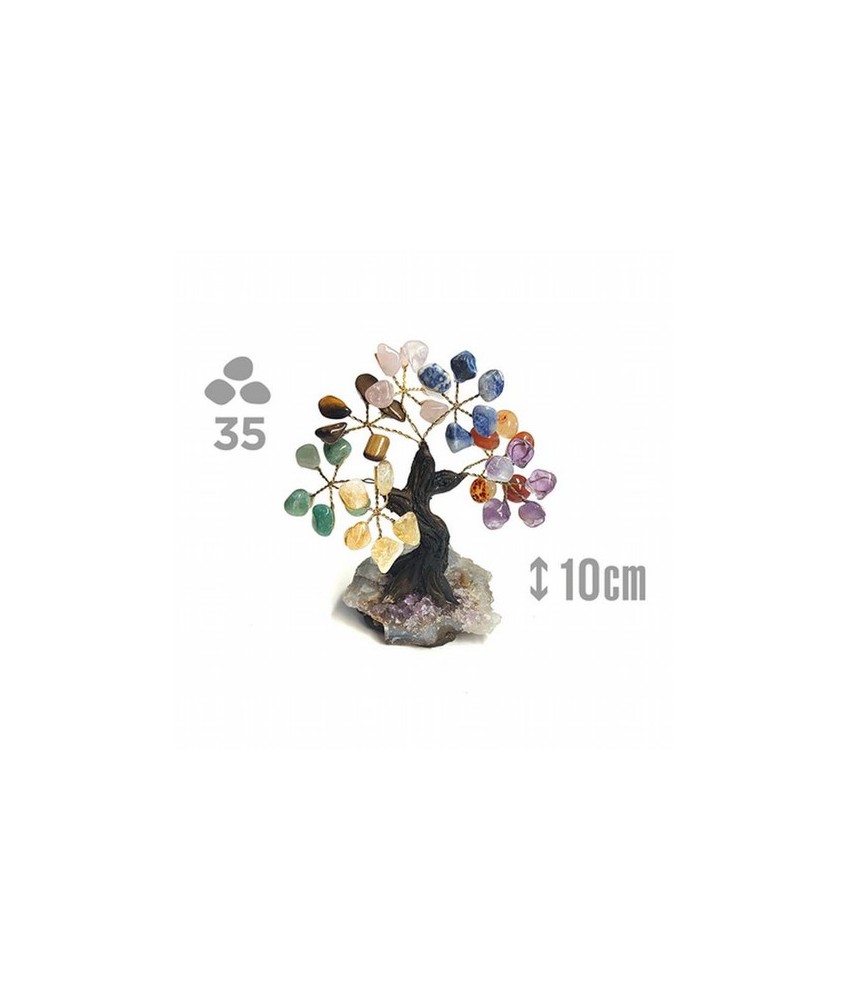 
 

Árbol compuesto de 35 piedras de los Chakras (de 1cm aprox).

Base de drusa de Amatista.

Medida: 10cm de alto aprox