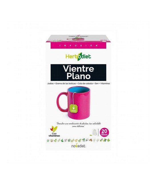 Ingredientes
Judías, vainas (25%); Grama de las boticas, rizoma (25%); Cola de caballo, tallos estériles (25%); Sen, hojas (15