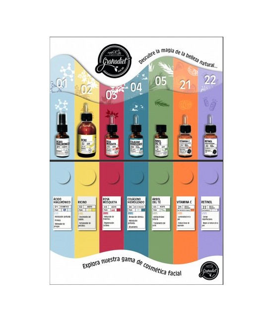 EXPOSITOR LINEA COSMETICA NATURAL