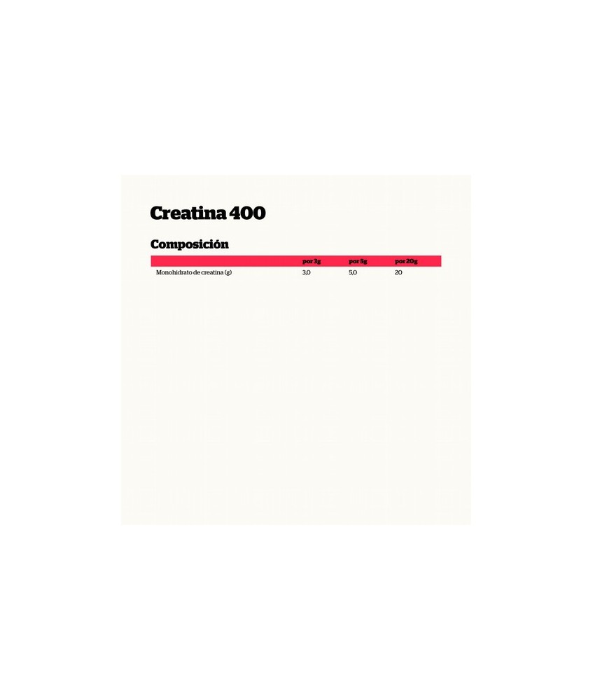 NS.CREATINA MONOHIDRATO CREAPURE NEUTRO 400 GR.