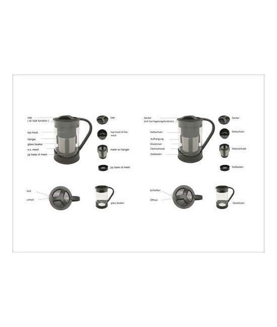 DB.CAFETERA GOTEO EN FRIO JANKO 1 L.