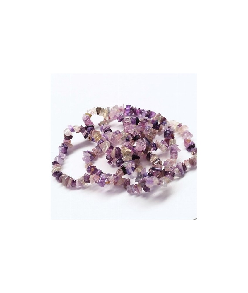 Pulsera Chip de Fluorita Arcoiris.

Presentada en cartón con nombre del mineral y su propiedad.