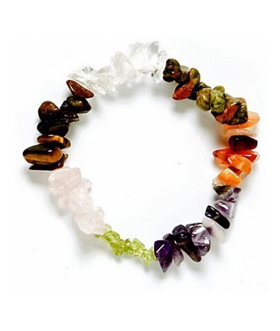 Pulsera Chip Siete Colores.
Presentada en jinete de cartón con nombre de mineral y su propiedad.