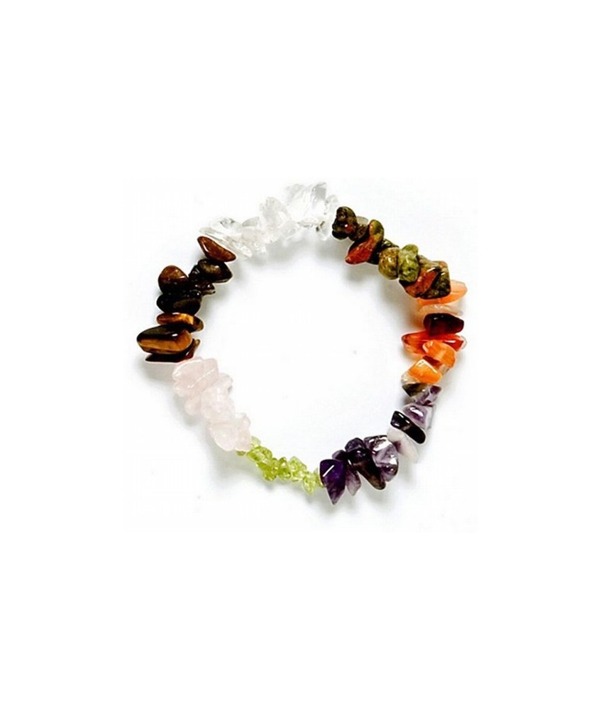 Pulsera Chip Siete Colores.
Presentada en jinete de cartón con nombre de mineral y su propiedad.